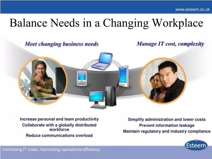 balance needs in a changing workplace