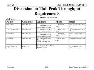 Discussion on 11ah Peak Throughput Requirements