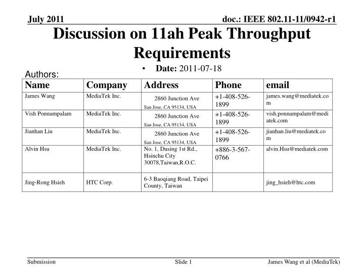 discussion on 11ah peak throughput requirements