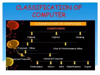 CLASSIFICATION OF COMPUTER