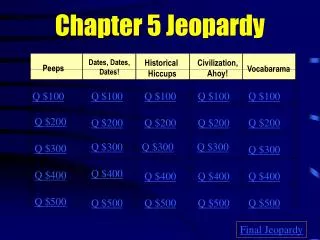 Chapter 5 Jeopardy