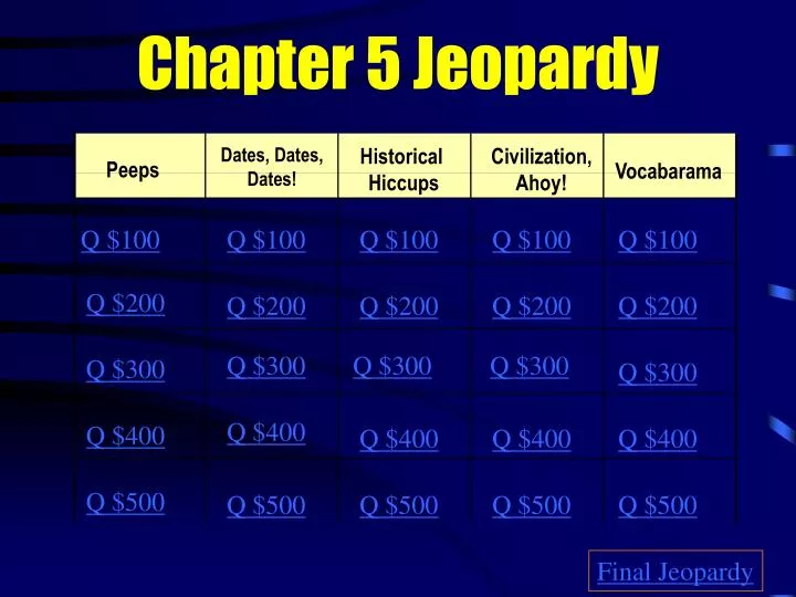 chapter 5 jeopardy