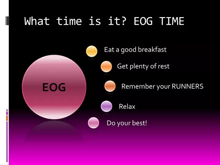 what time is it eog time