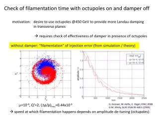 Check of filamentation time with octupoles on and damper off