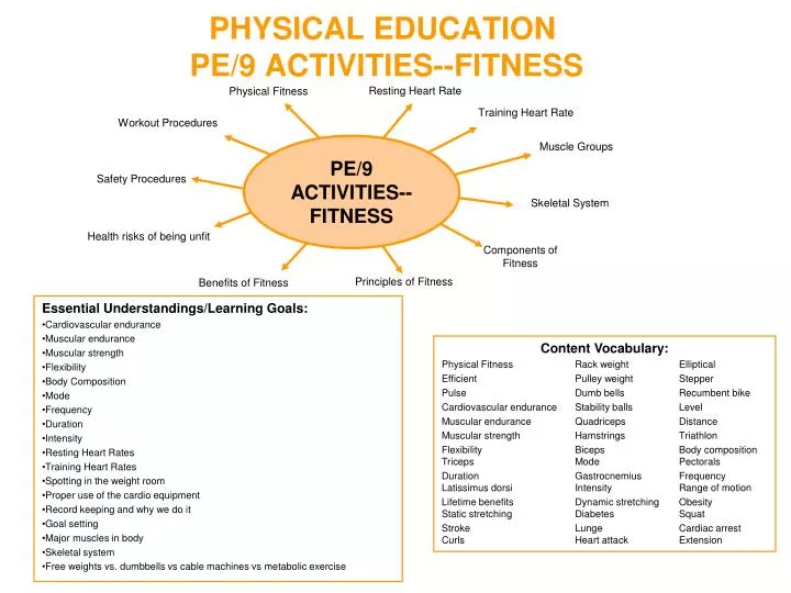physical education pe 9 activities fitness
