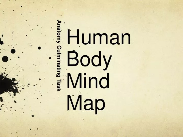 human body mind map