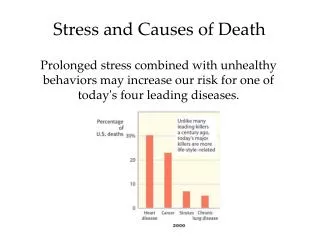 Stress and Causes of Death