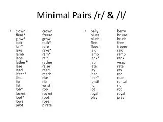 Minimal Pairs /r/ &amp; /l/