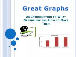 An Introduction to What Graphs are and How to Make Them