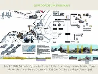 ger d n m fabr kasi