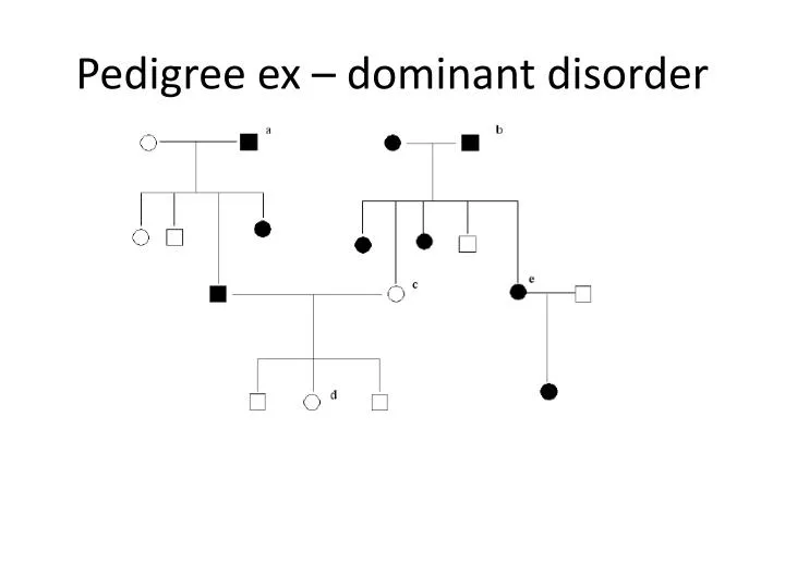 pedigree ex dominant disorder
