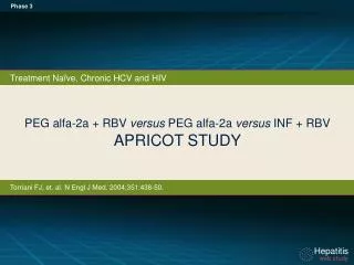 PEG alfa-2a + RBV versus PEG alfa- 2a versus INF + RBV APRICOT STUDY