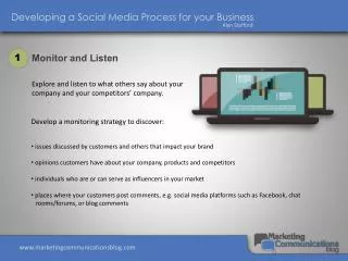 Developing a Social Media Process for your Business