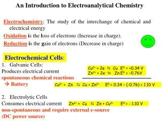 An Introduction to Electroanalytical Chemistry