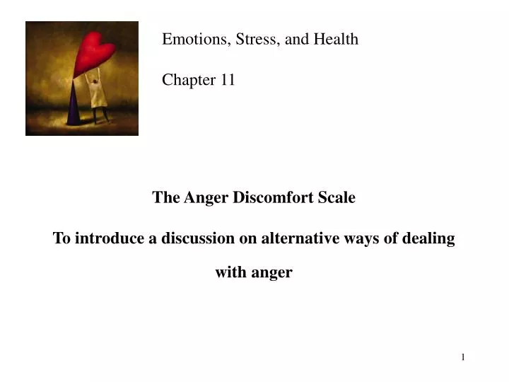 the anger discomfort scale to introduce a discussion on alternative ways of dealing with anger