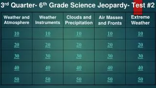 3 rd Quarter- 6 th Grade Science Jeopardy- Test #2