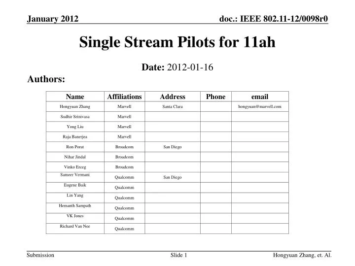 single stream pilots for 11ah