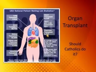 Organ Transplant