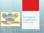Six-Kingdom Classification - slide 1