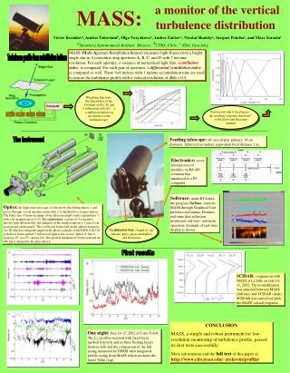 a monitor of the vertical turbulence distribution