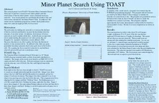 Minor Planet Search Using TOAST