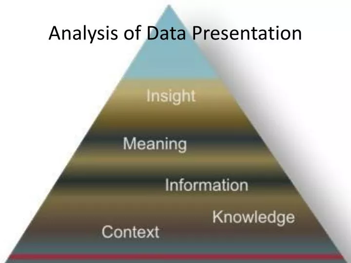 analysis of data presentation