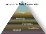 Analyzing Data Presentation: Insights from Participant Responses on Key Themes - slide 1