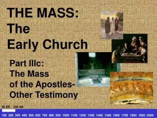 THE MASS: The Early Church