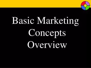 Basic Marketing Concepts Overview