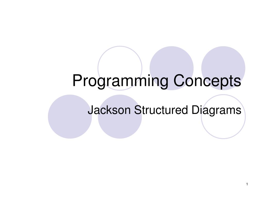 PPT - Programming Concepts PowerPoint Presentation, free download - ID ...