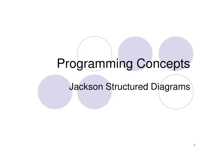 programming concepts