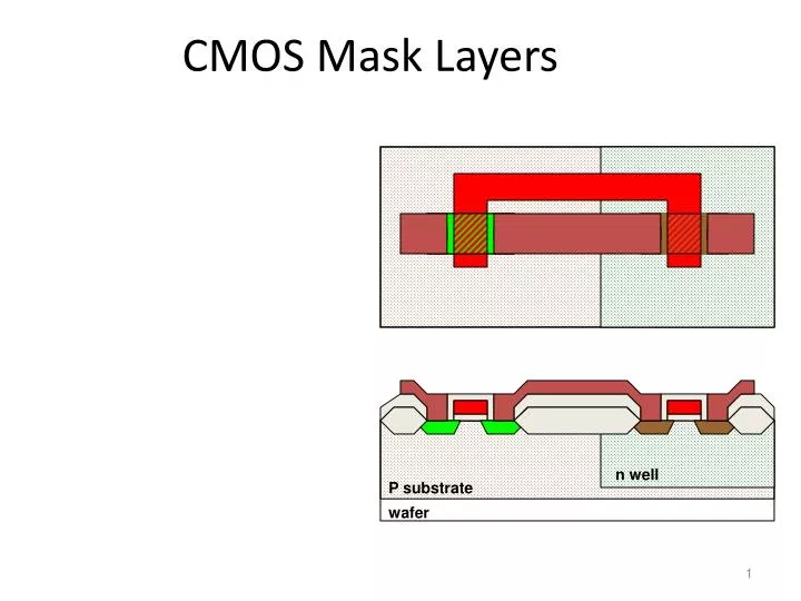 cmos mask layers