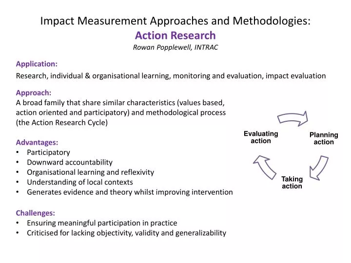 impact measurement approaches and methodologies action research rowan popplewell intrac