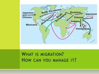 What is migration? How can you manage it?