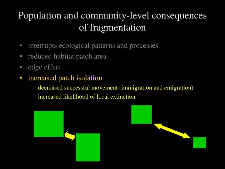 population and community level consequences of fragmentation