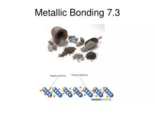 Metallic Bonding 7.3