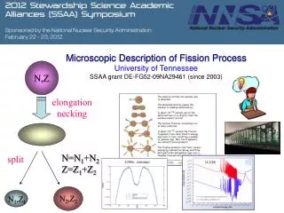 Microscopic Description of Fission Process University of Tennessee