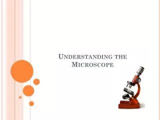 Understanding the Microscope