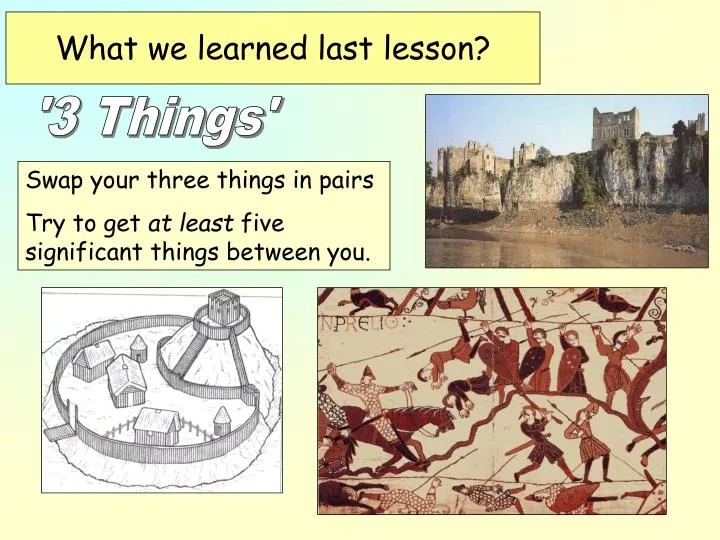 what we learned last lesson