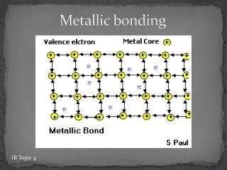 Metallic bonding