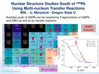 Nuclear Structure Studies South of 208 Pb Using Multi-nucleon Transfer Reactions