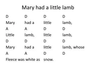 Mary had a little lamb