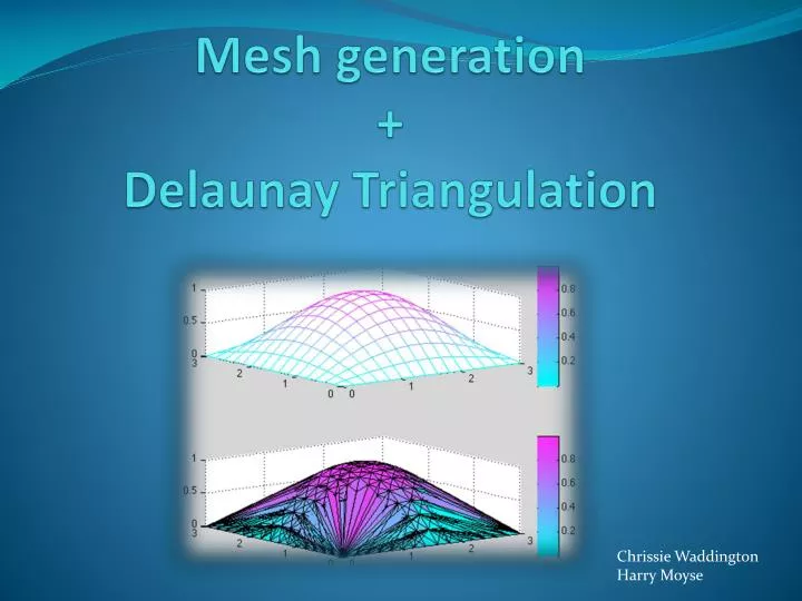 mesh generation delaunay triangulation