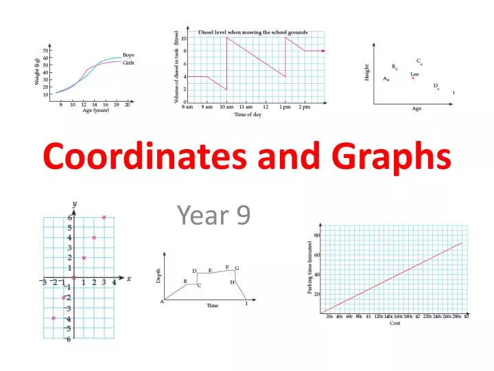 coordinates and graphs