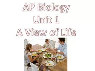AP Biology Unit 1 A View of Life