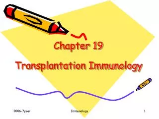 Chapter 19 Transplantation Immunology