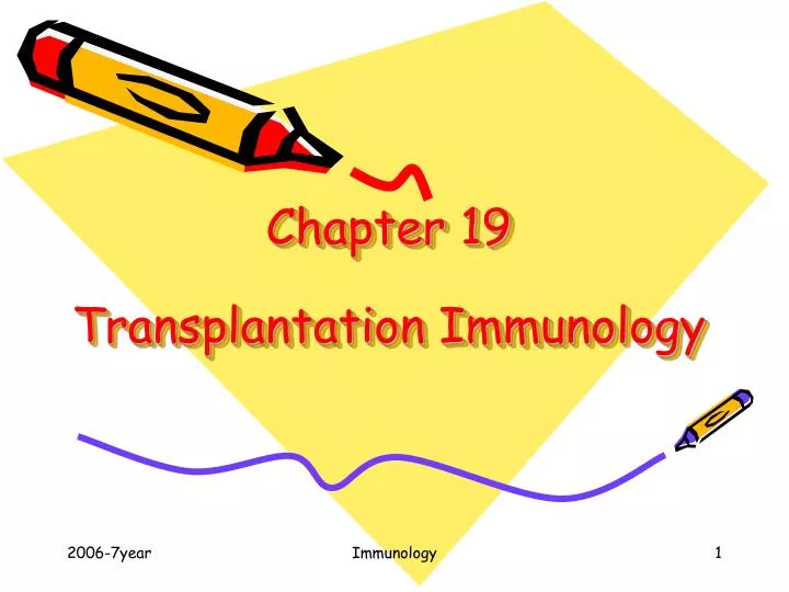 chapter 19 transplantation immunology