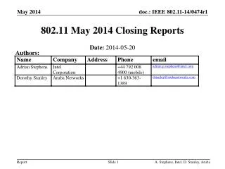 802.11 May 2014 Closing Reports