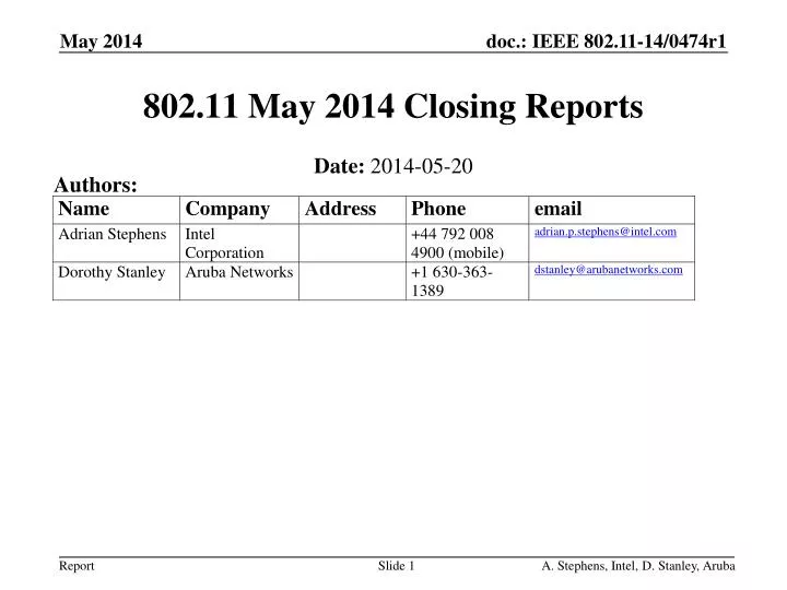 802 11 may 2014 closing reports