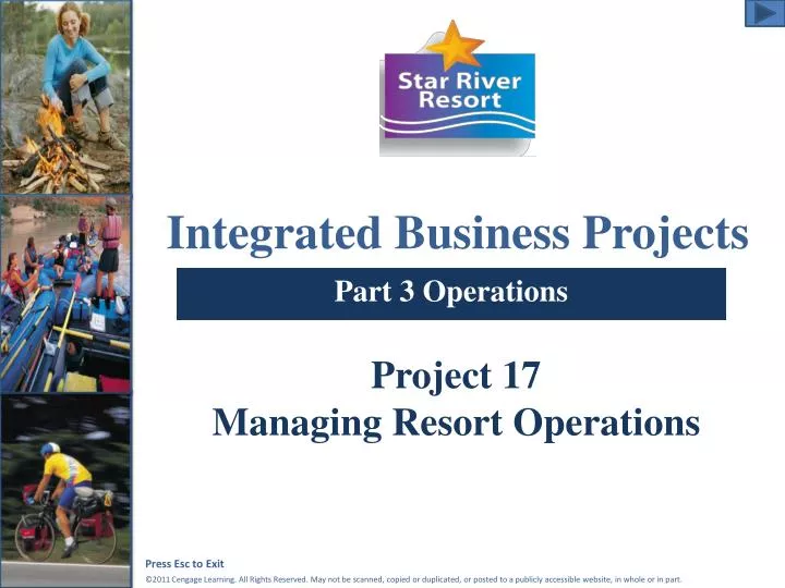 integrated business projects
